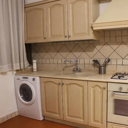 Apartament Labanca's House Rzym